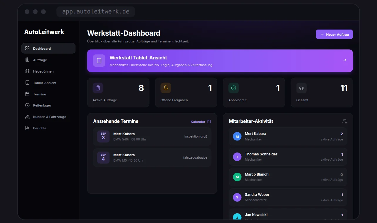 AutoLeitwerk Werkstatt-Dashboard in der Desktop-Ansicht