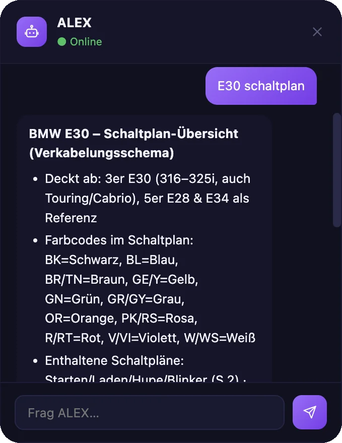Antwort des KI-Assistenten ALEX: BMW E30 Schaltplan-Übersicht mit Farbcodes